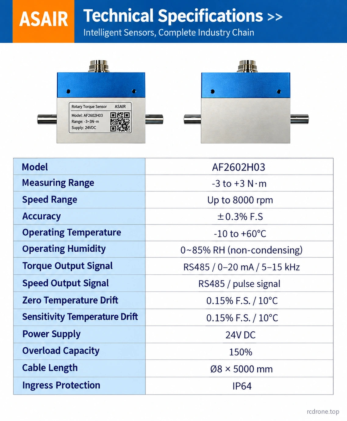 AF2602H03 torque, speed and environmental specifications