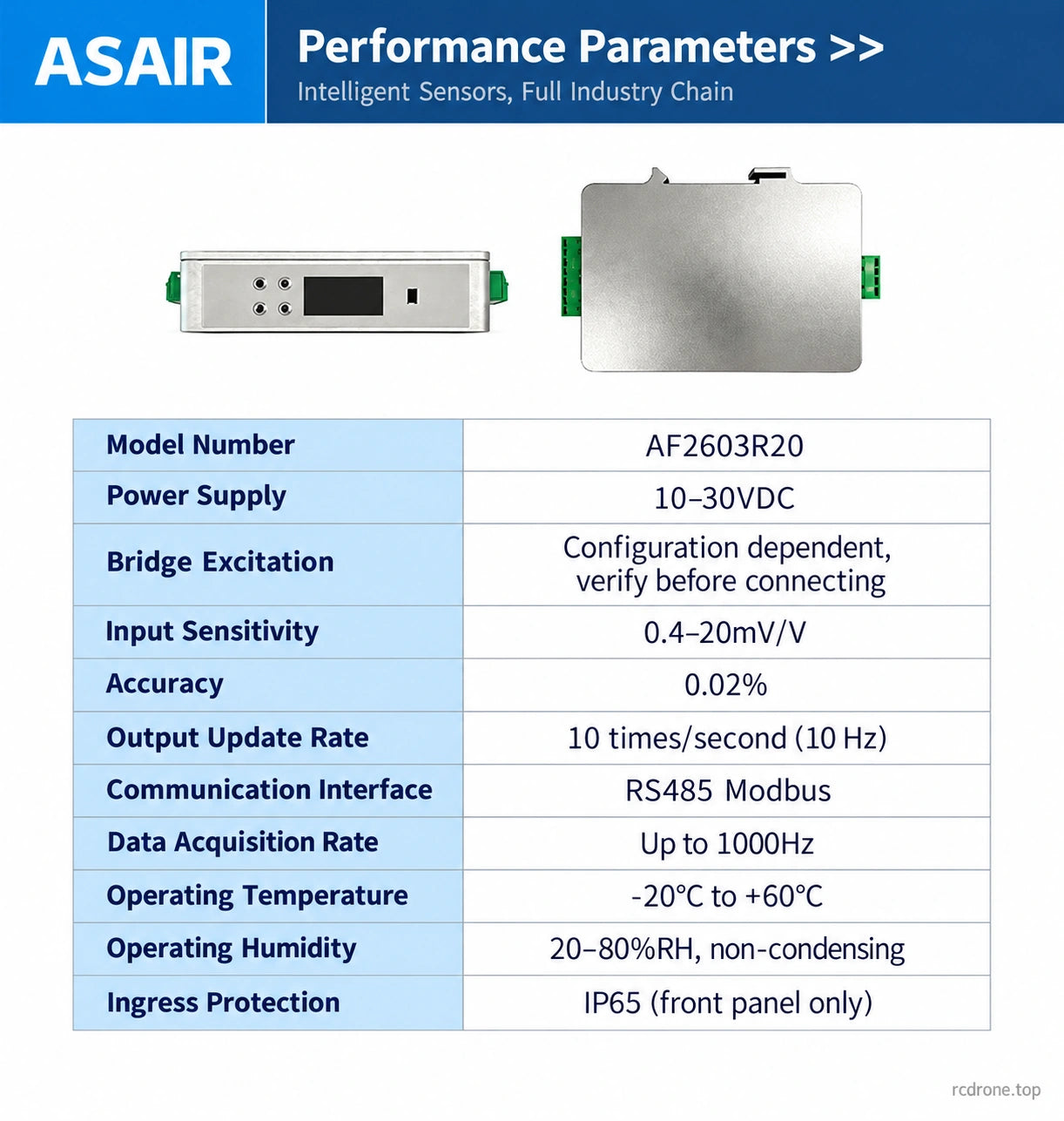 AF2603R20 performance specifications and rate definitions