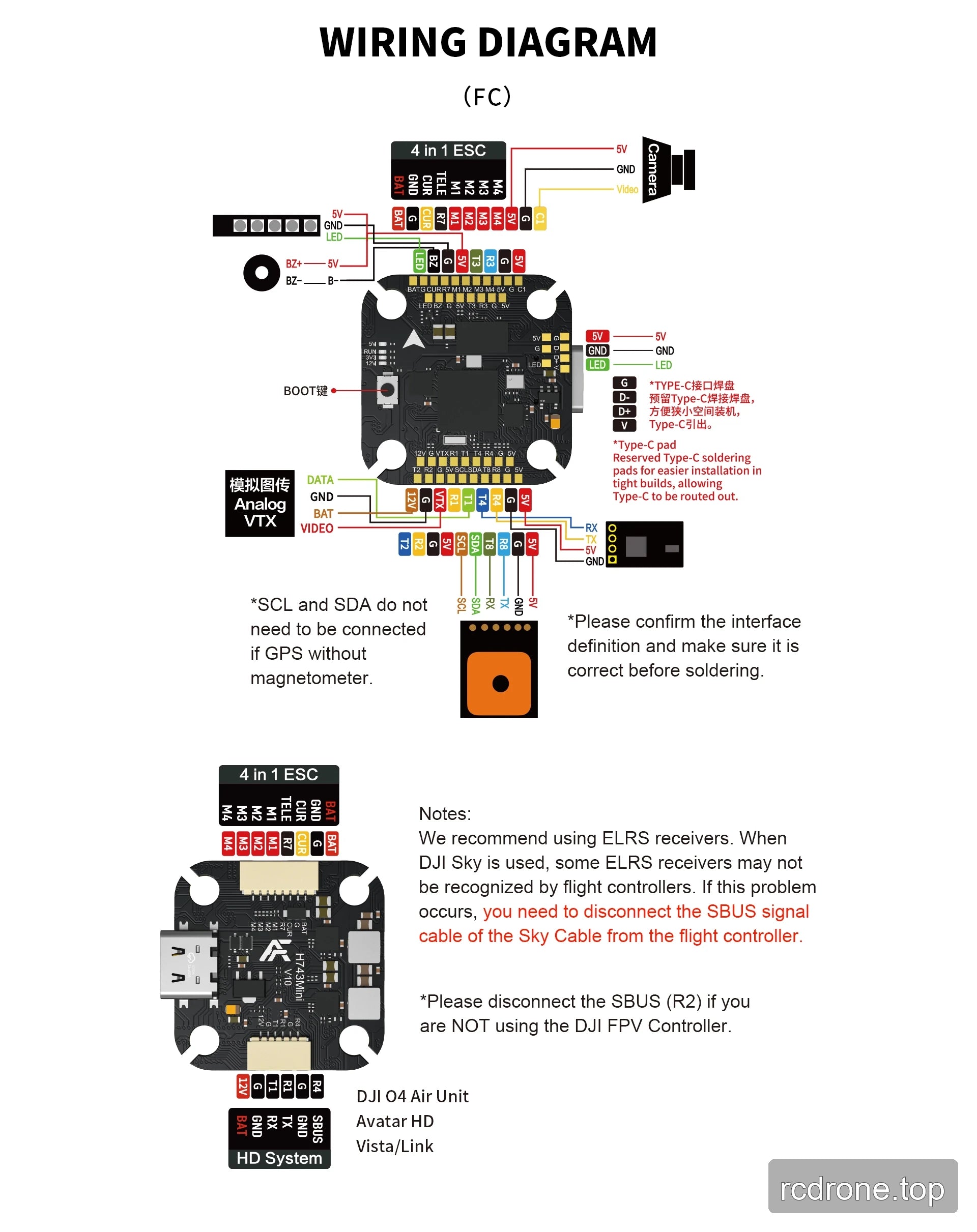 H743 Mini flight controller wiring for ESC, camera, VTX, GPS, receiver and HD systems