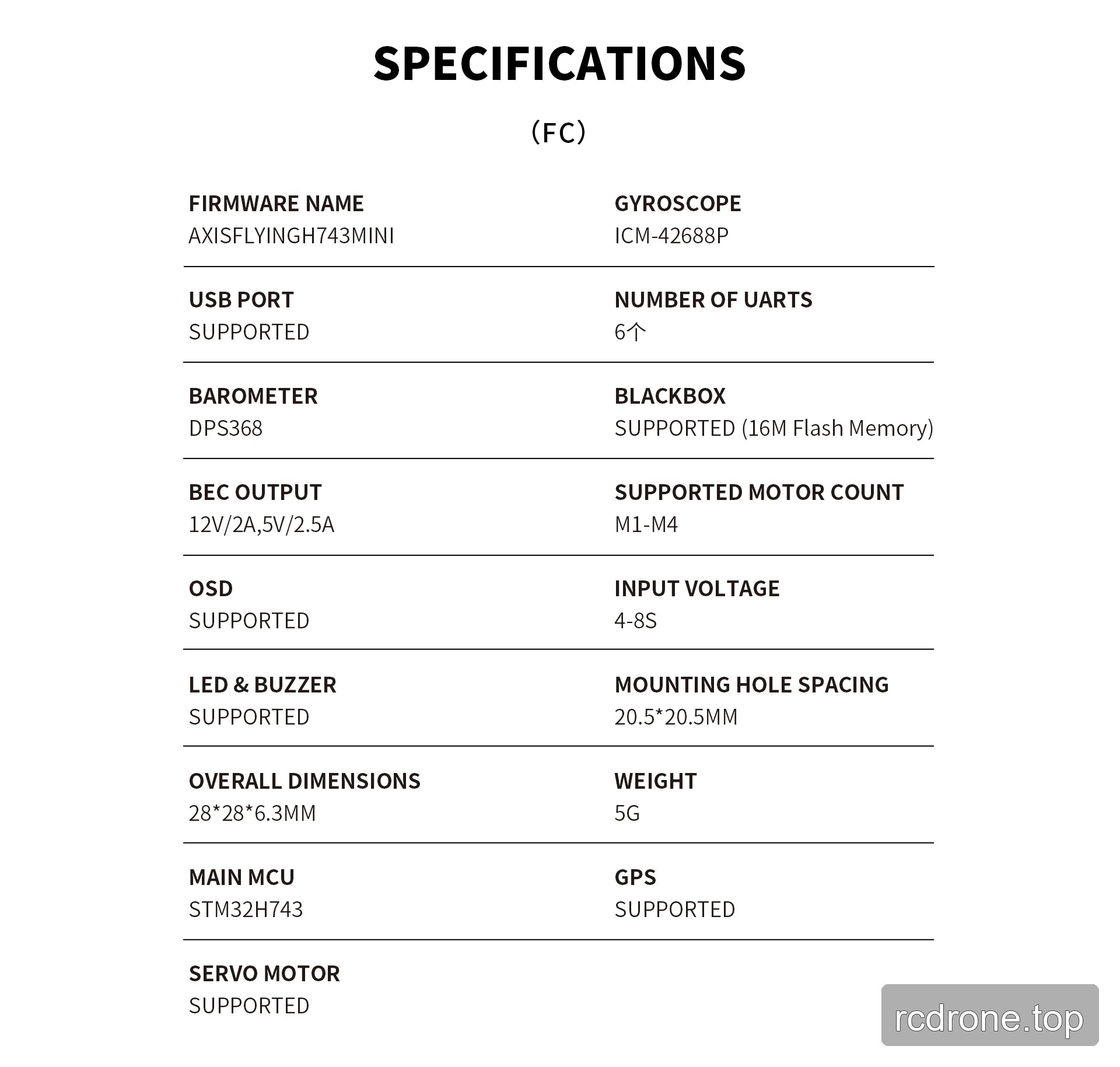 H743 Mini flight controller specification table
