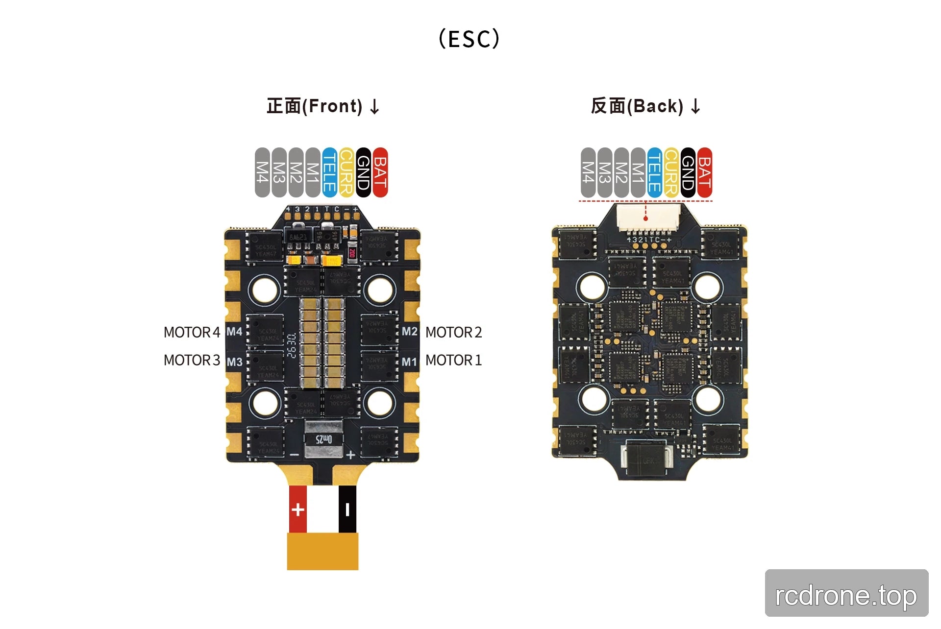 Argus Mini V2 60A 4-in-1 ESC motor and battery pad labels