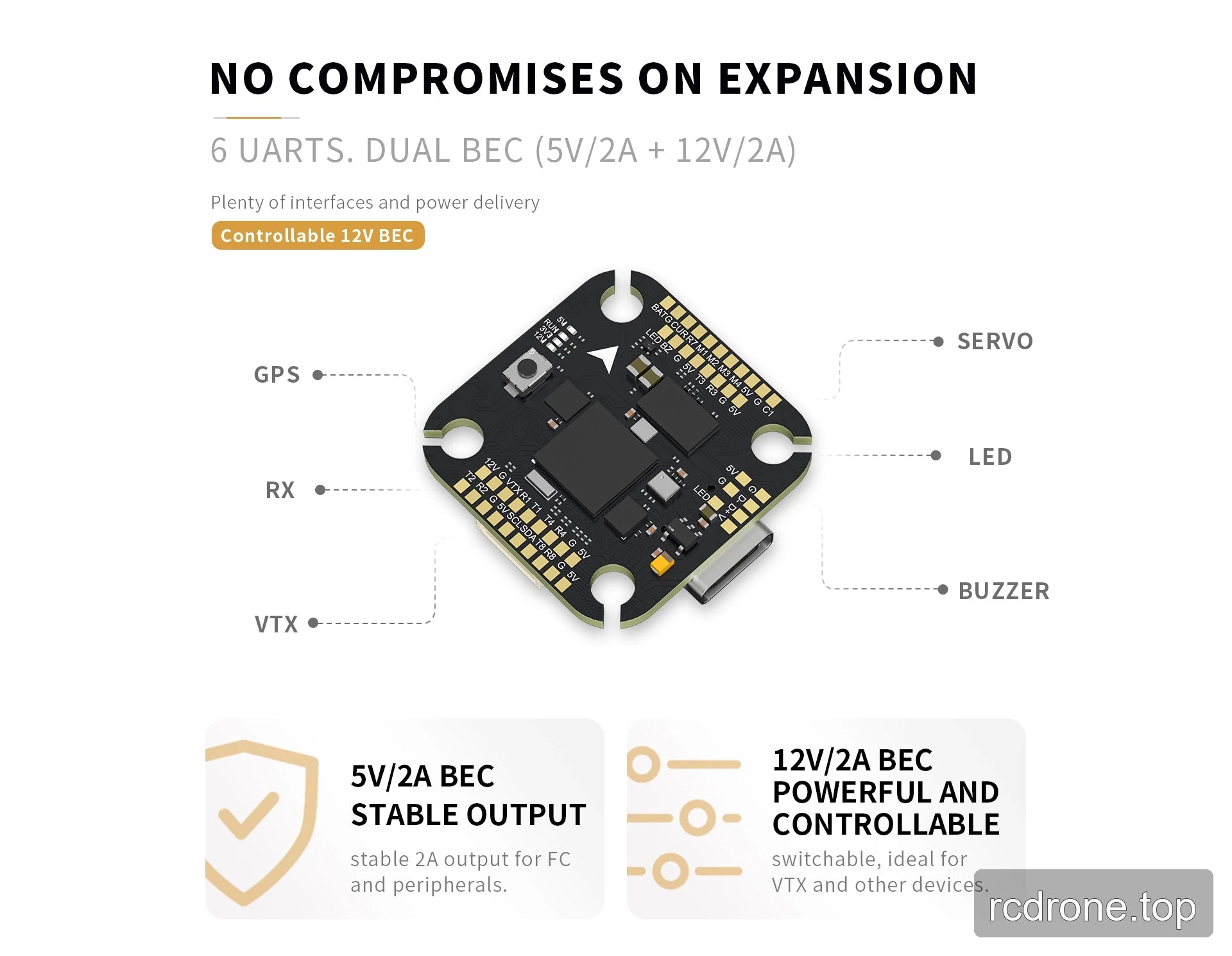 Argus Mini H743 flight controller interfaces and dual BEC outputs