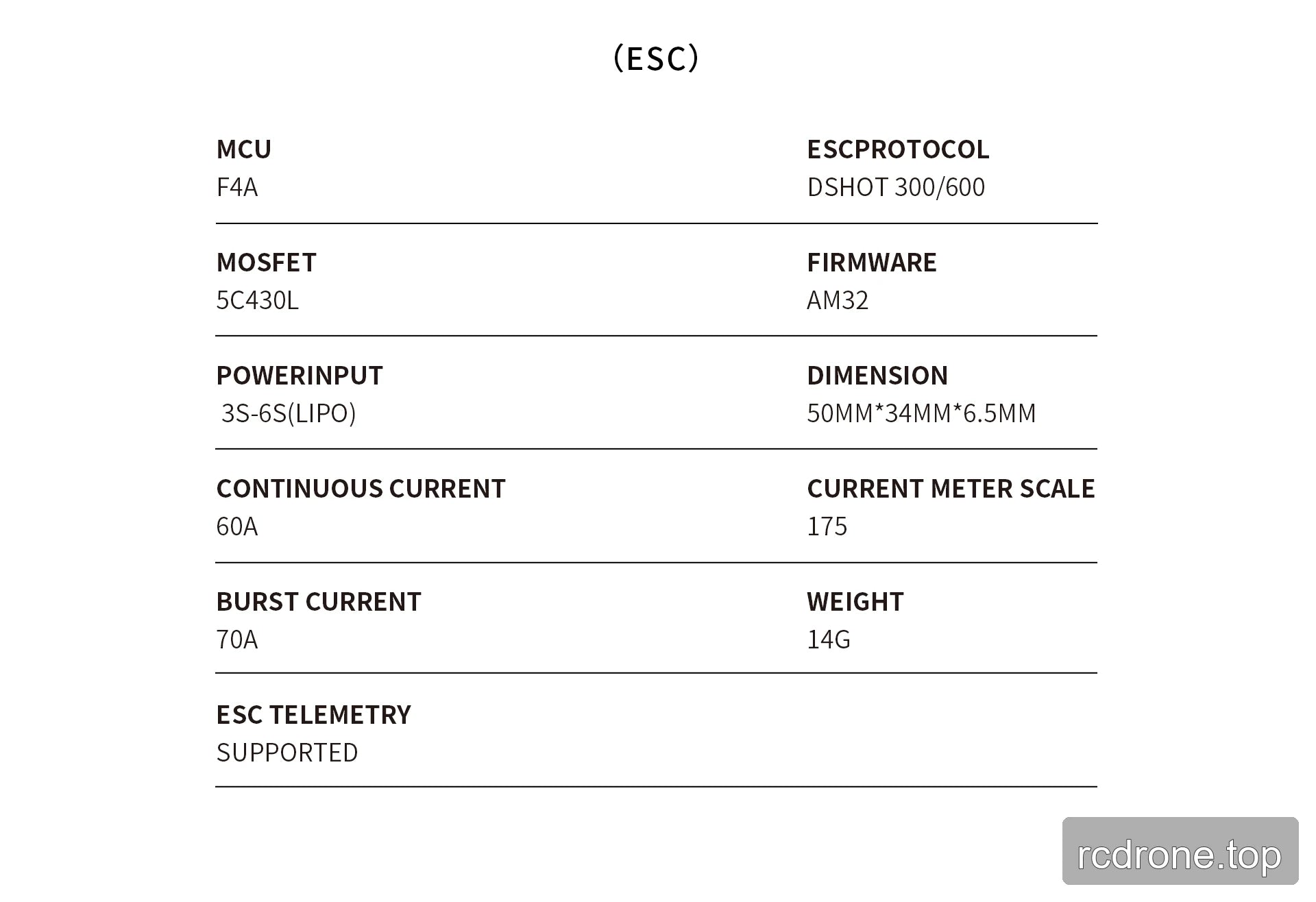 Argus Mini V2 60A ESC specification table