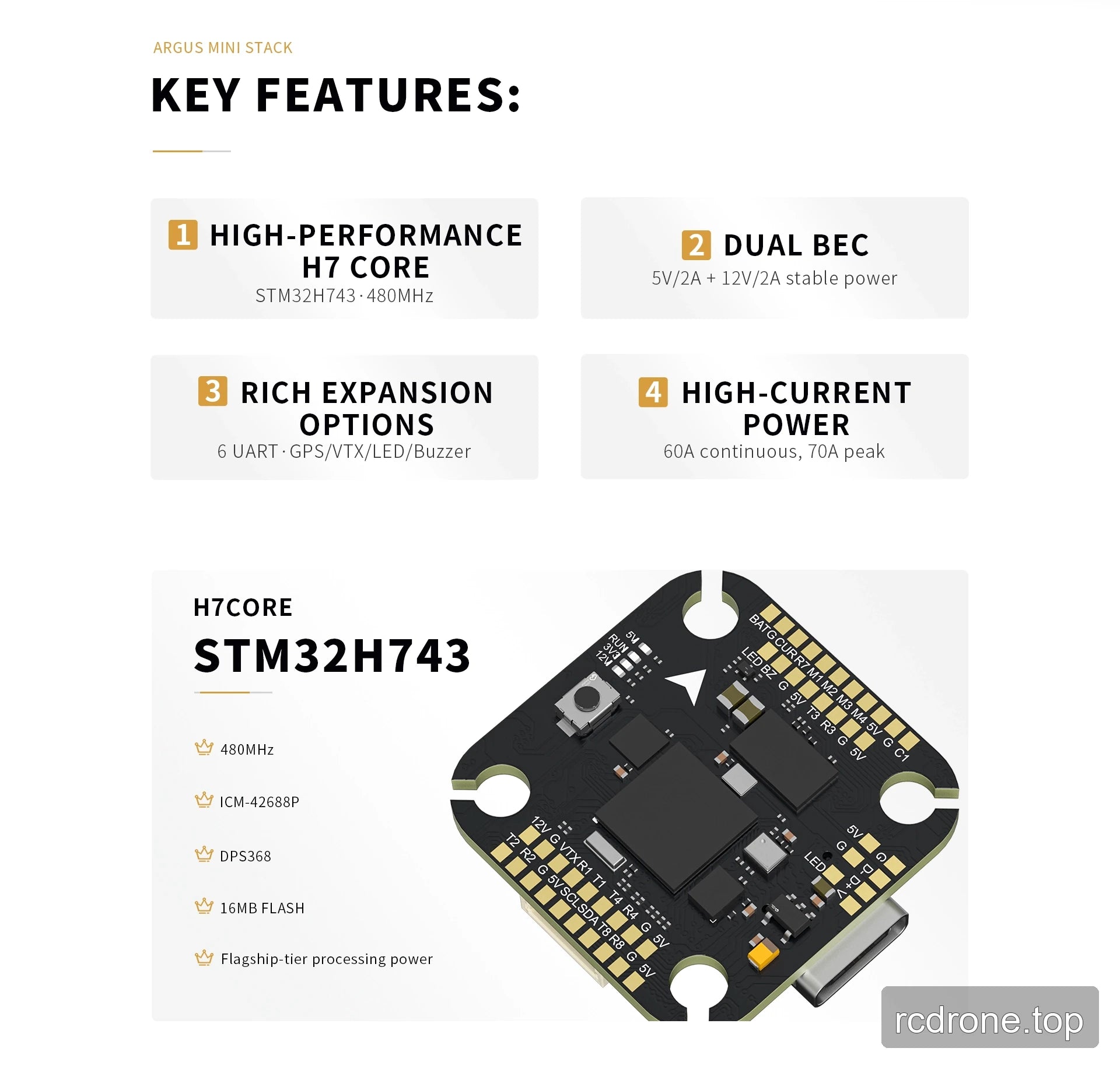 Argus Mini H743 flight controller key features and STM32H743 specifications