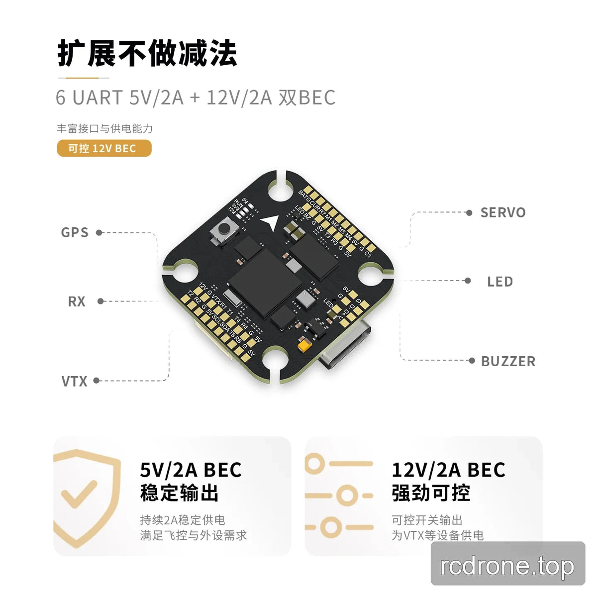 Argus Mini H743 board connection panel labeling GPS, RX, VTX, servo, LED, and buzzer, plus 5V/2A and 12V/2A BEC text.