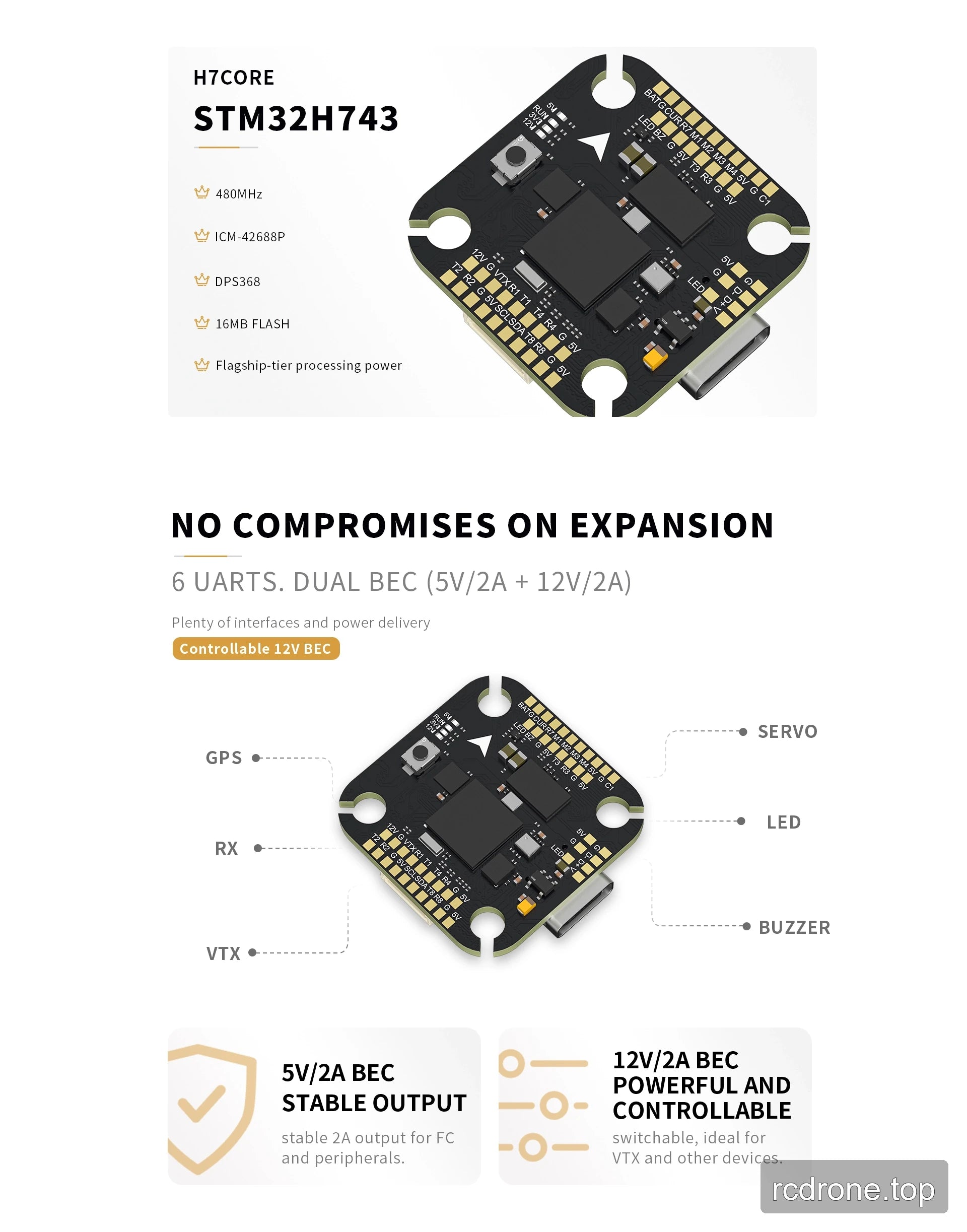 Argus Mini H743 flight controller processor, expansion interfaces and dual-BEC feature graphic