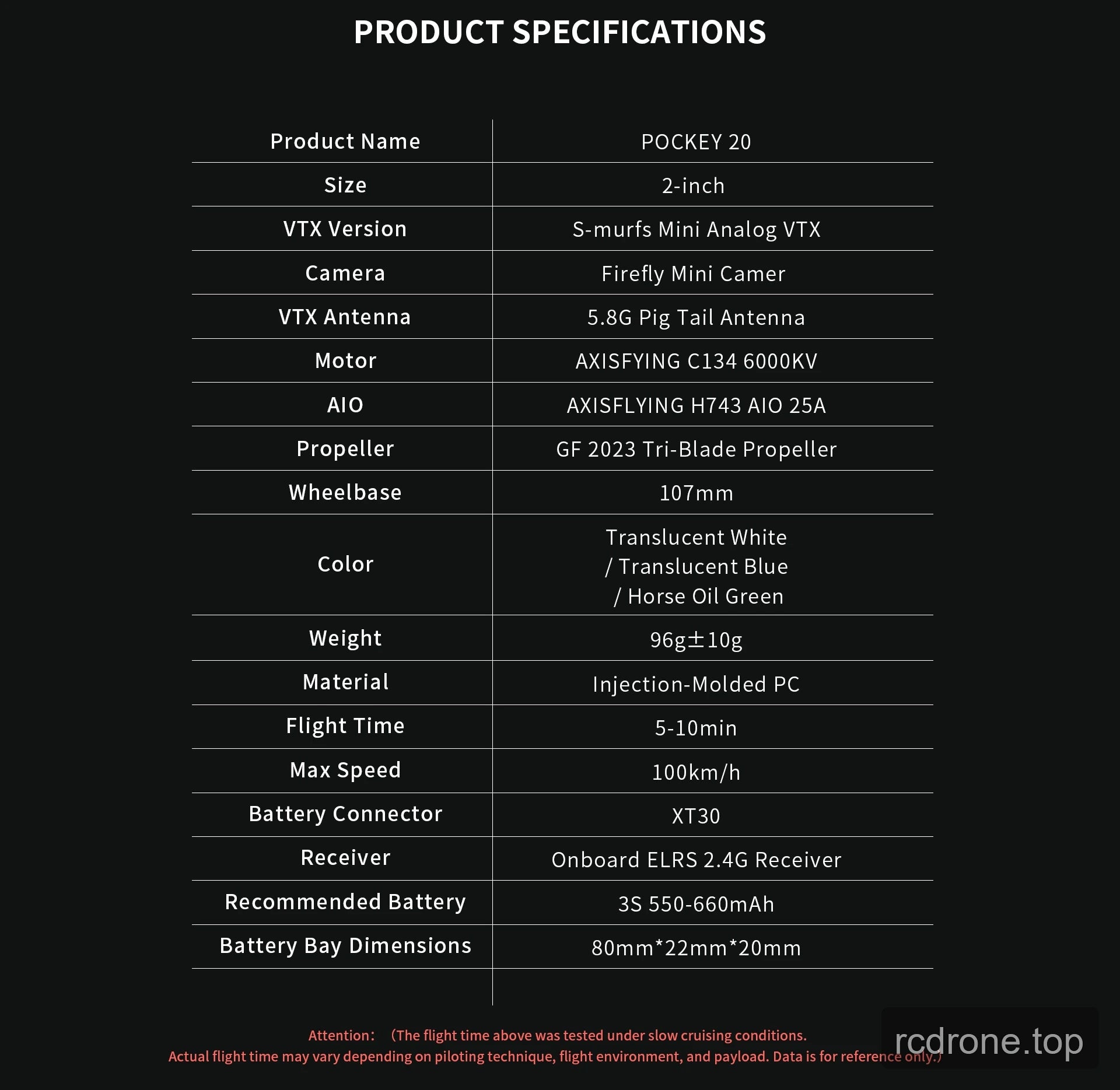 POCKEY 20 technical specifications table