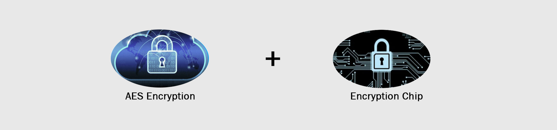 Maestro M50/M51, Secure transmission and data protection through 110 OH0 encryption chip and AES encryption.
