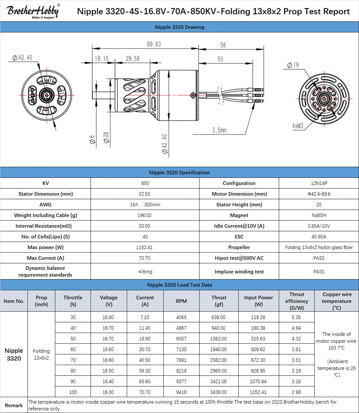 Nipple 3320-4S-16.8V-70A-850KV-