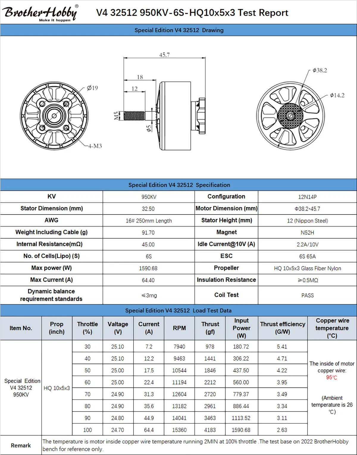 950kV-6S-HQ1Ox5x3 950KV-6
