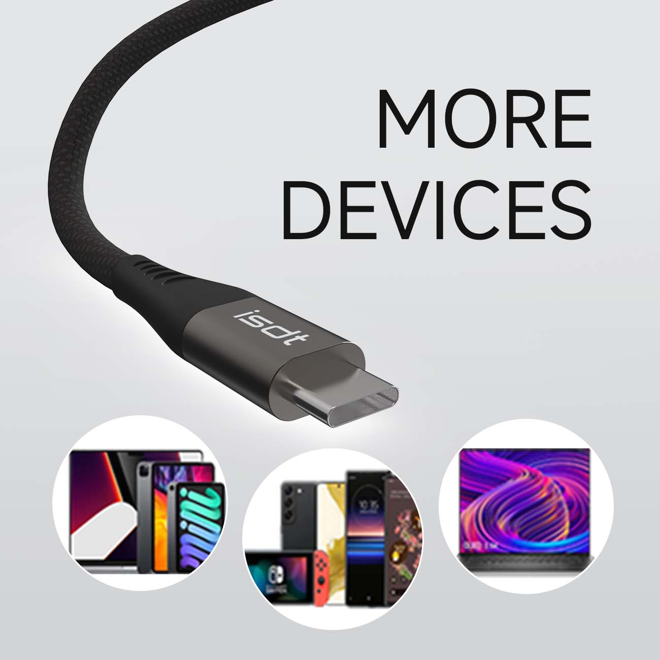 USB C Charger Cable,100W/240W Fast Charge USB C Cable,1.2m/2m USB C to USB C Cable for Phone,USB-C Data Lead Compatible with MacBook Pro/Samsung/Switch/PS5/Xiaomi/Huawei etc ISDT