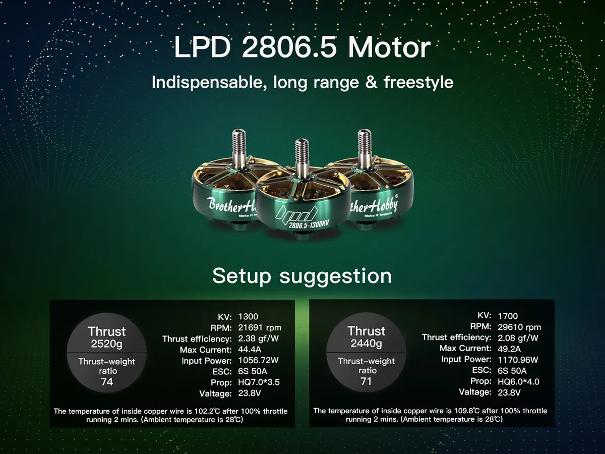 BrotherHobby LPD 2806.5 Motor, -1300KV: 1300 Kv: 1700 Thrust RPM: 