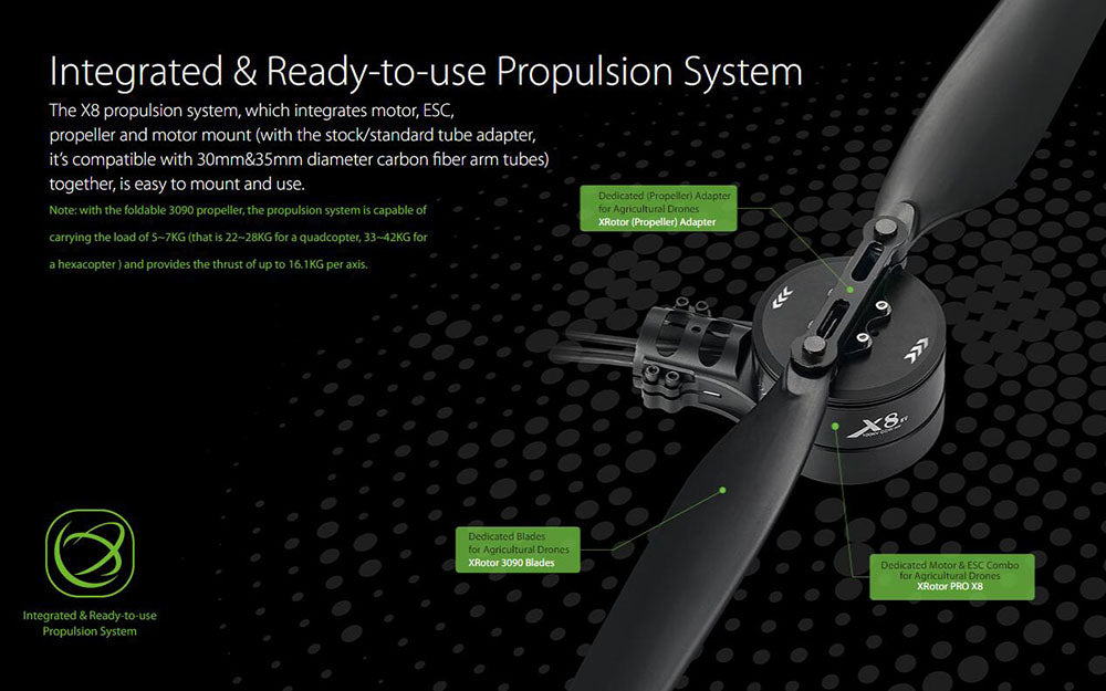 EFT G616 16L Agriculture Drone, the X8 propulsion system integrates motor; ESC, propeller and motor mount