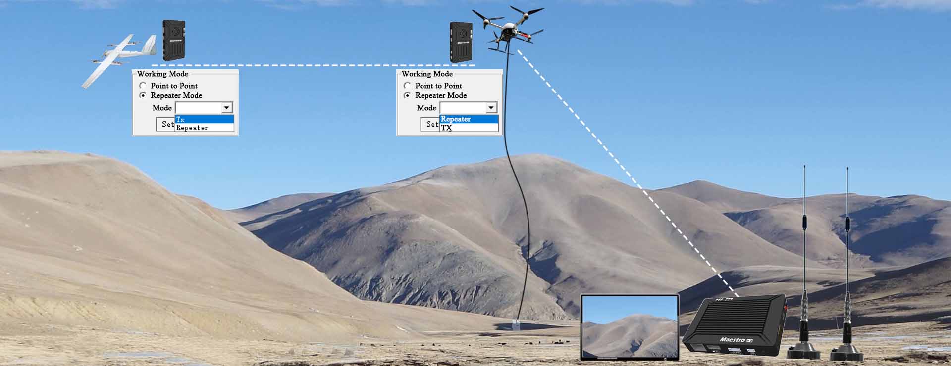 Maestro M50/M51, Wireless transmission system for industrial drones, transmitting 4K video/data/RC signals up to 7km/17km distances.