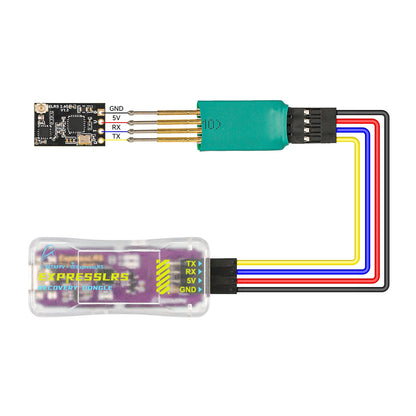 Wiring diagram: USB Type-C to TTL recovery dongle connected to ELRS receiver pads GND 5V RX TX