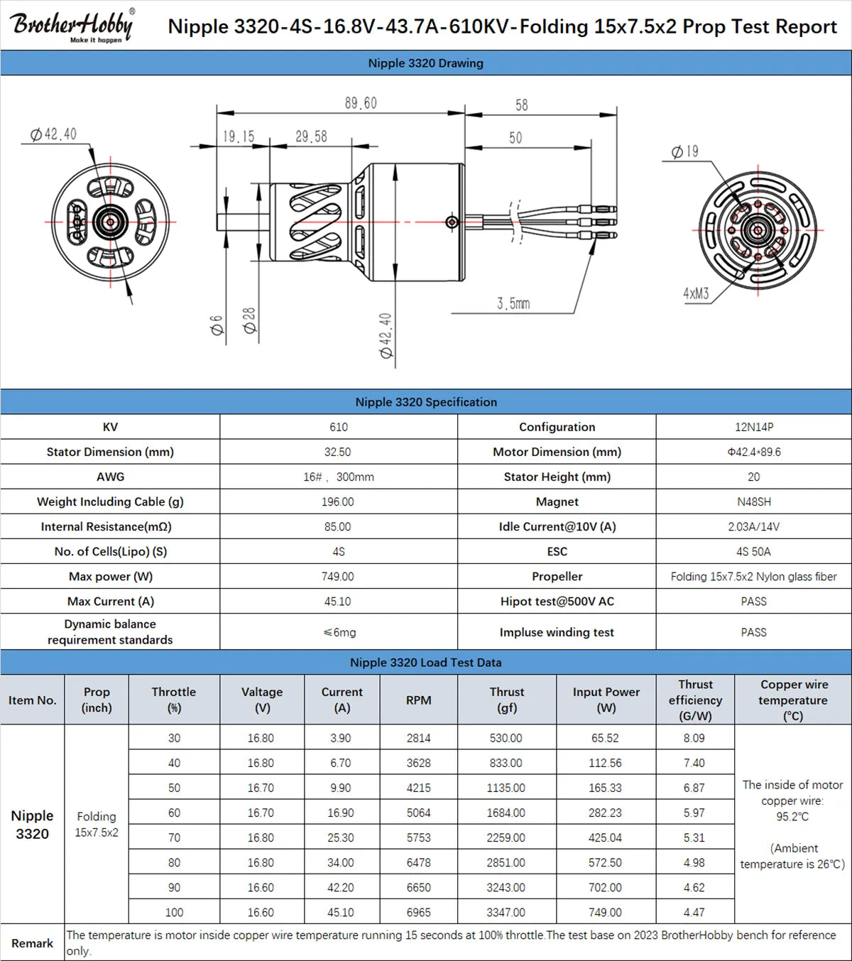 Brother Hobbu Nipple 3320-4S-16.8V-43.7A-610