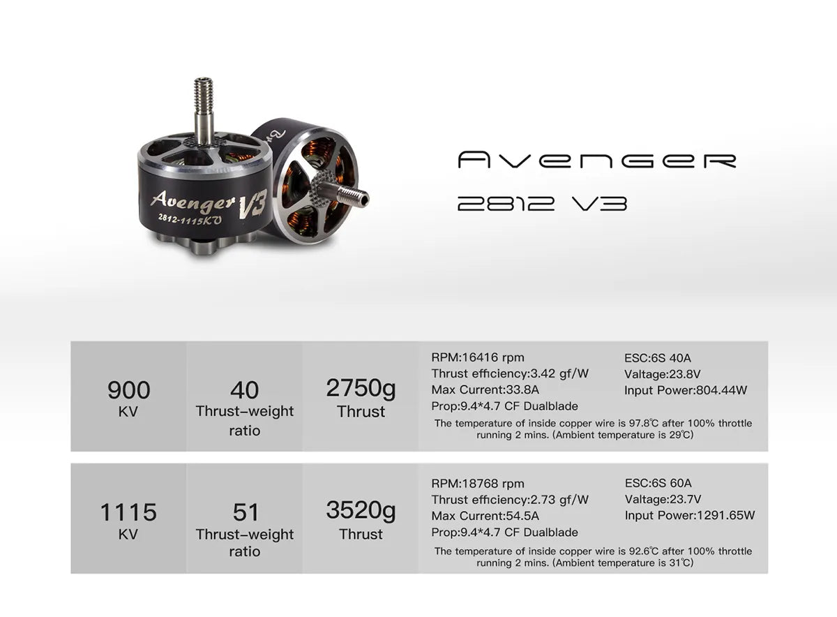 AvenGeR Avenger Vi 2812 V3 2812-1115kU R