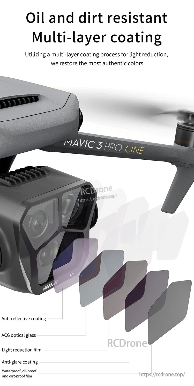 Camera Lens Filter, Multi-layer, oil- and dirt-resistant coating enhances color accuracy with anti-reflective, UV, glare-reduction, and protective properties for superior lens performance.