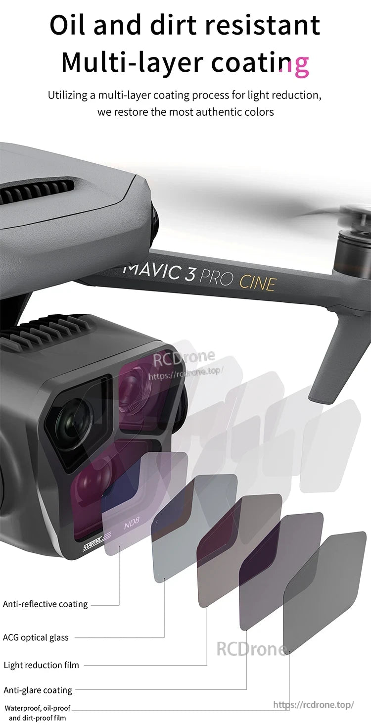 Camera Lens Filter, Multi-layer coating resists oil and dirt, offering anti-reflective, anti-glare, light-reducing, ACG glass, and protective properties for true color accuracy.