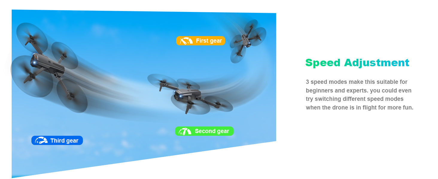 TERCASO 1810 Drone, first gear speed adjustment speed modes make this suitable for beginners and experts 
