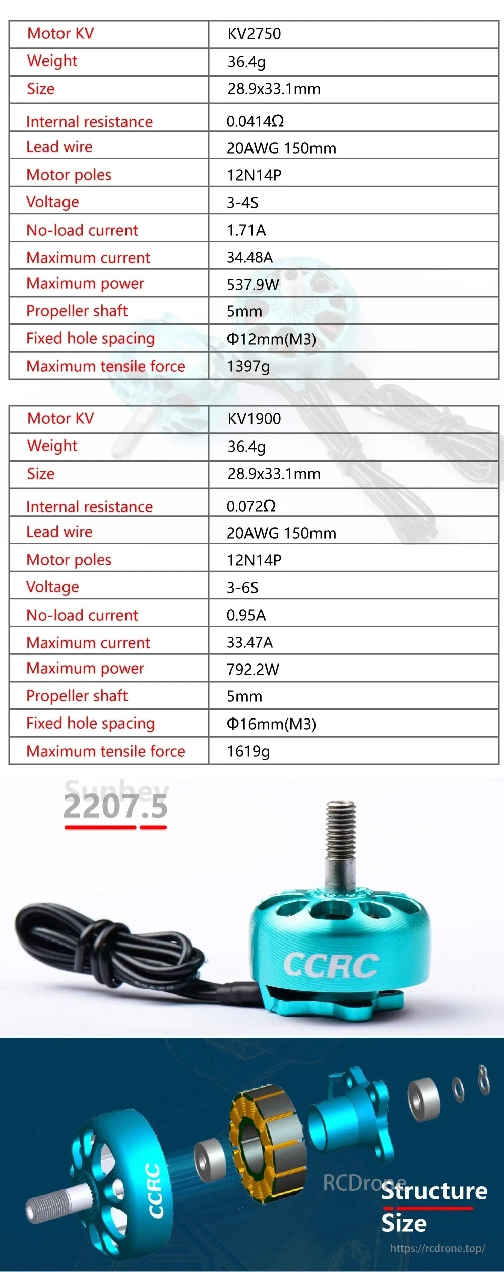 CCRC Sunhey 2207.5 brushless motor with KV2750/KV1900, 5mm shaft, 3-6S voltage, max power 537.9W/792.2W, and max tensile force 1397g/1619g.