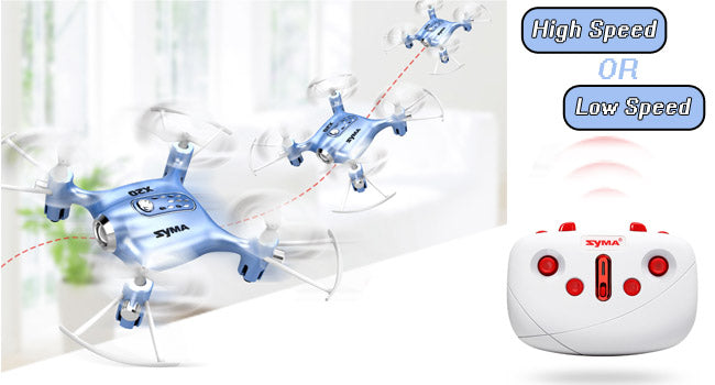 Syma X20 Mini Pocket Drone, easy to operate it with high/low speed mode