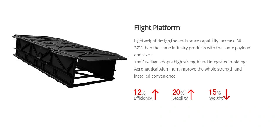 T-Motor T-Drone M1200 Industrial Drone - 4 Axis 10KM 5kg Payload 60 Minutes Long Flight Time Long Range UAV Drone Frame for Mapping, Searching, Monitoring, Surveying, Rescue Service 6 T-Motor T-Drone, fuselage design,the endurance capability increase 30 379 than the same industry products .