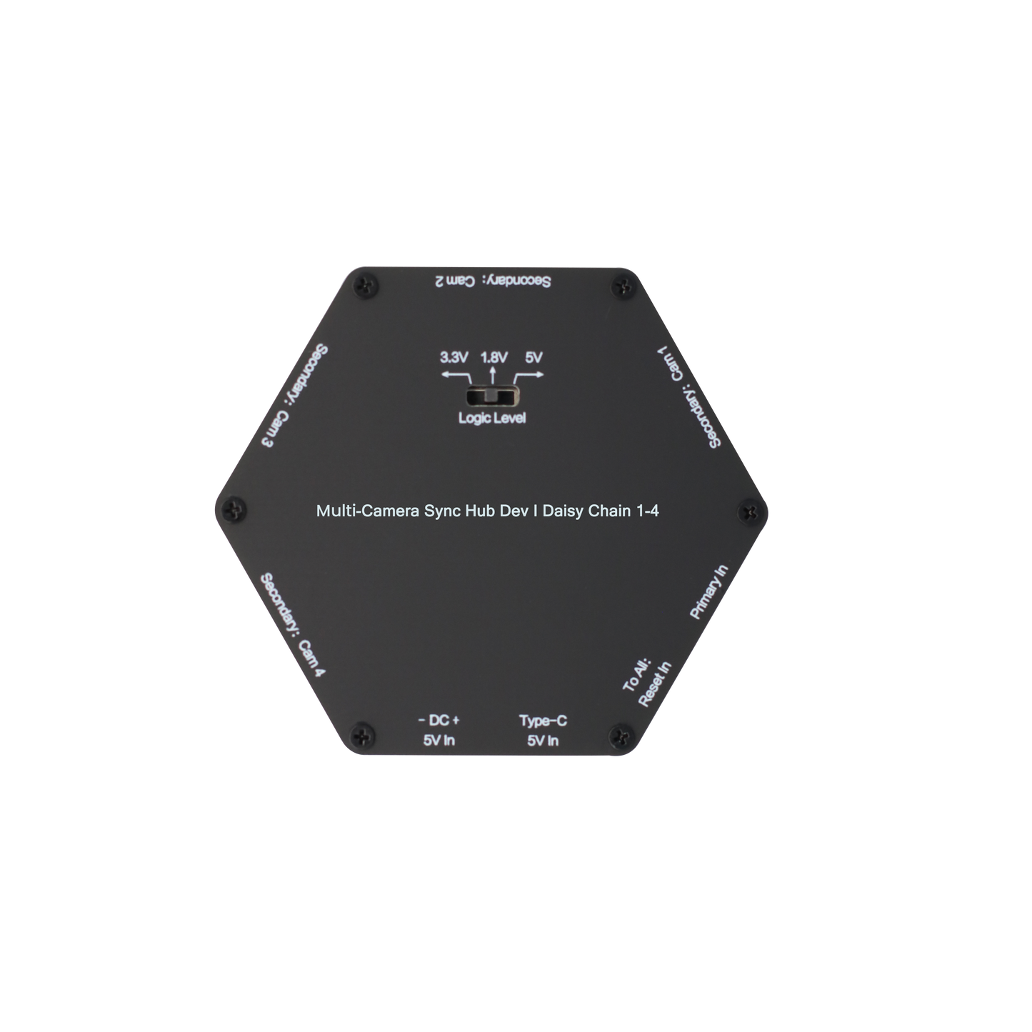 Orbbec সিঙ্ক হাব ডেভ ডেইজি চেইন