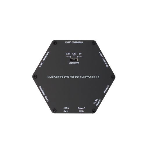 Orbbec সিঙ্ক হাব ডেভ ডেইজি চেইন