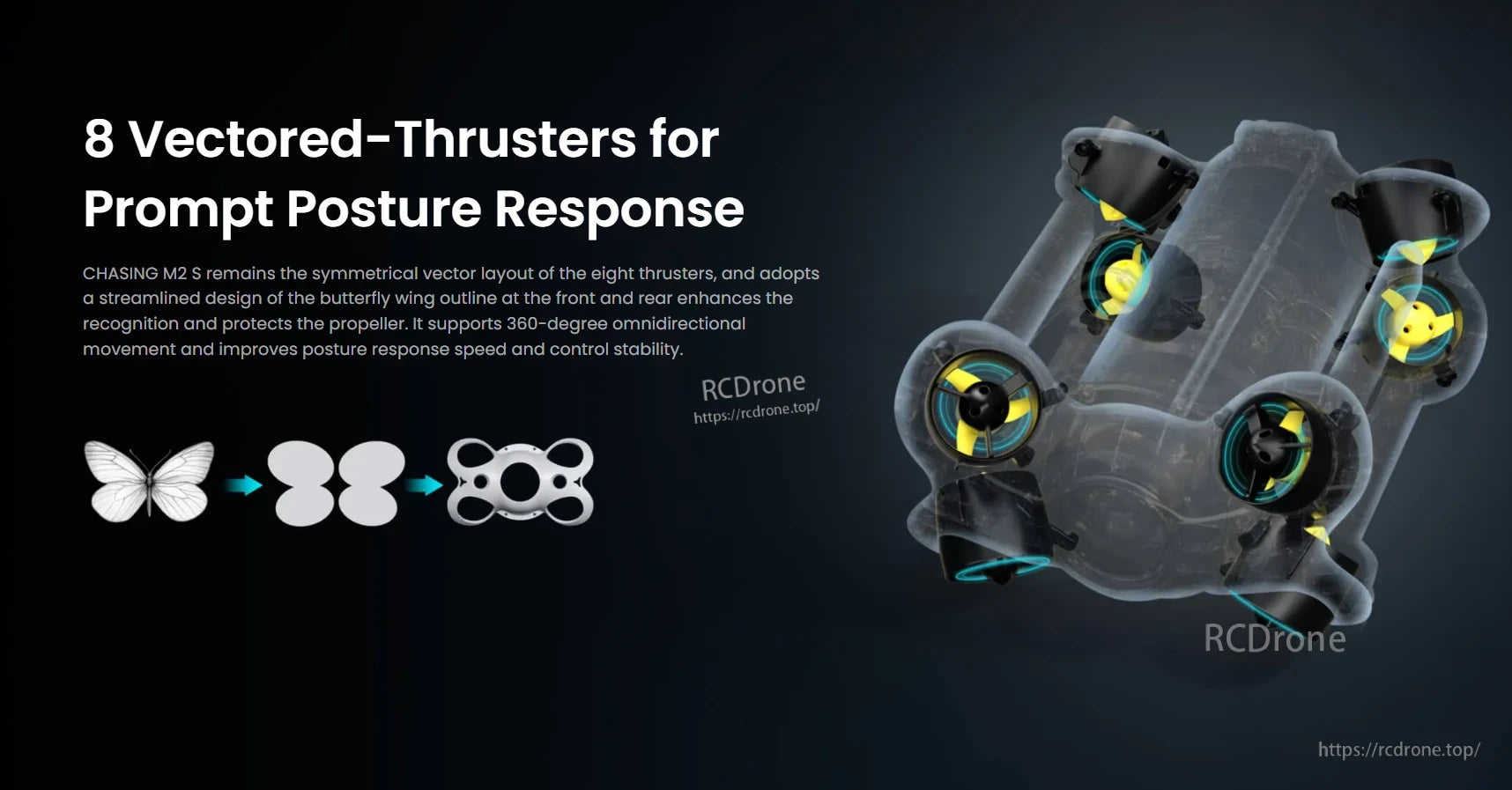 Chasing M2 Underwater ROV, Eight vectored-thrusters enable prompt posture response on CHASING M2 with symmetrical layout and design for recognition, propeller protection, and 360-degree movement.