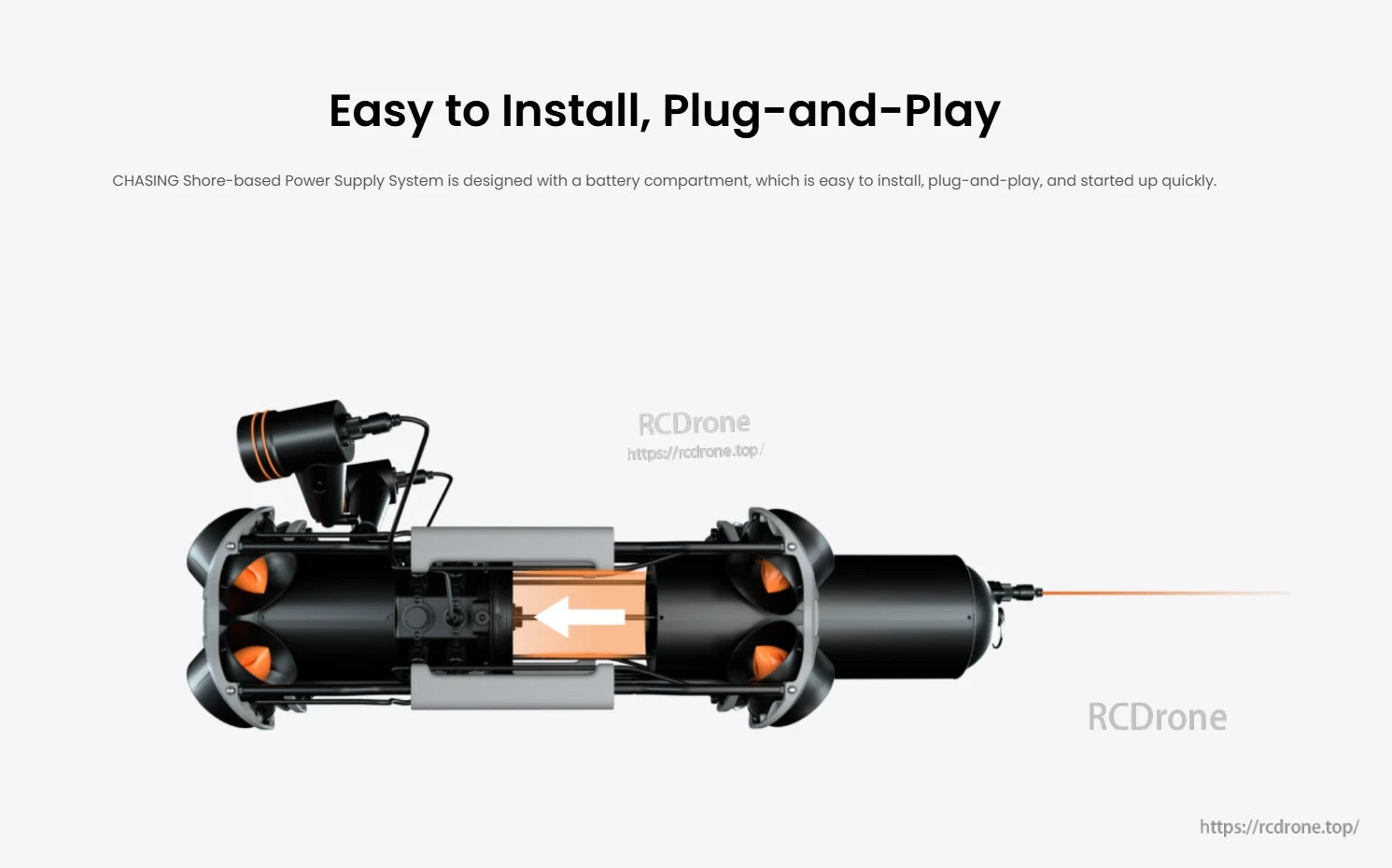 CHASING Shore-based Power Supply, Easy to install, plug-and-play power supply system with battery compartment.