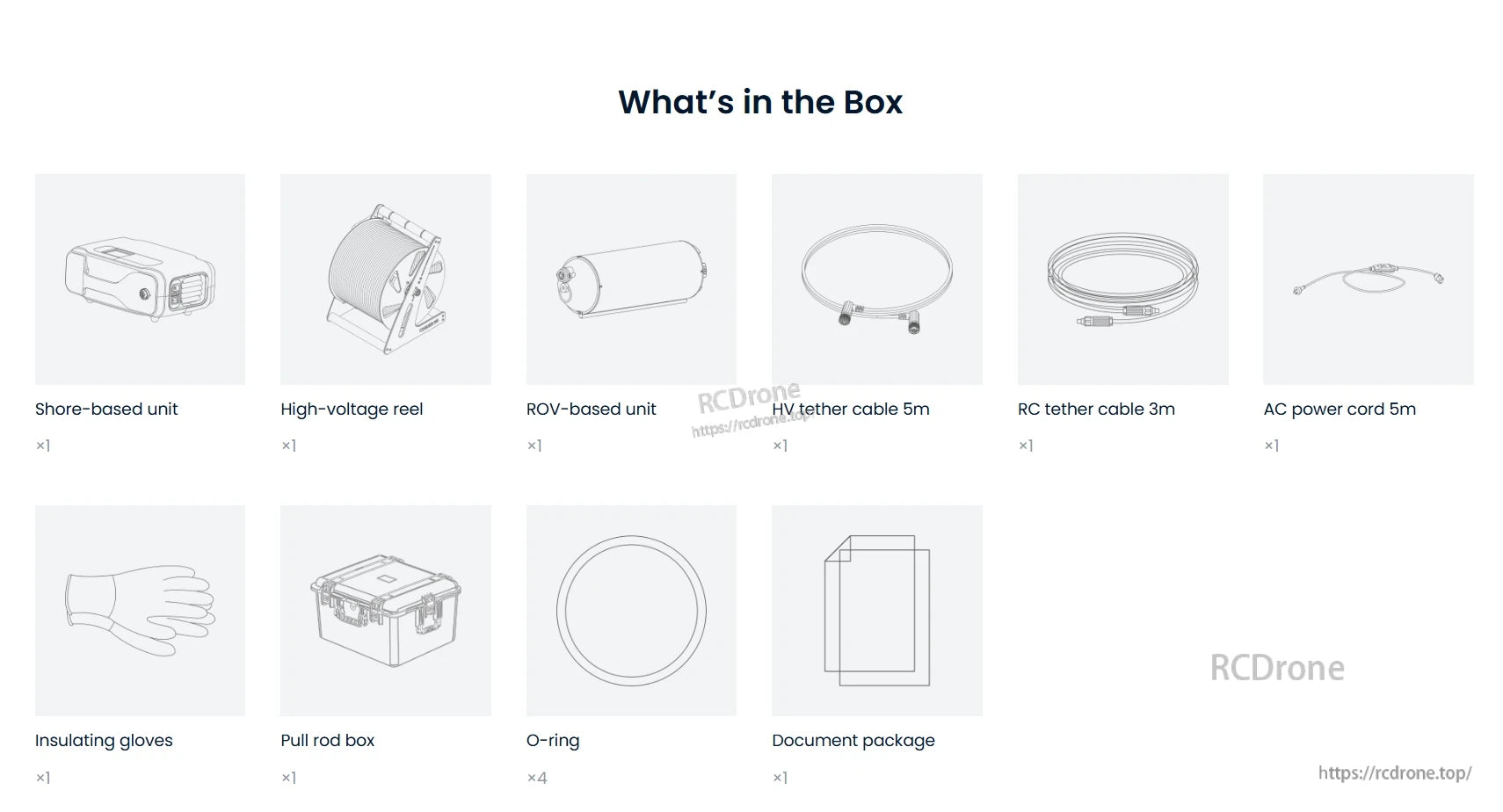 CHASING Shore-based Power Supply, Includes shore unit, high-voltage reel, ROV, cables, power cord, gloves, pull rod box, O-rings, and documents.