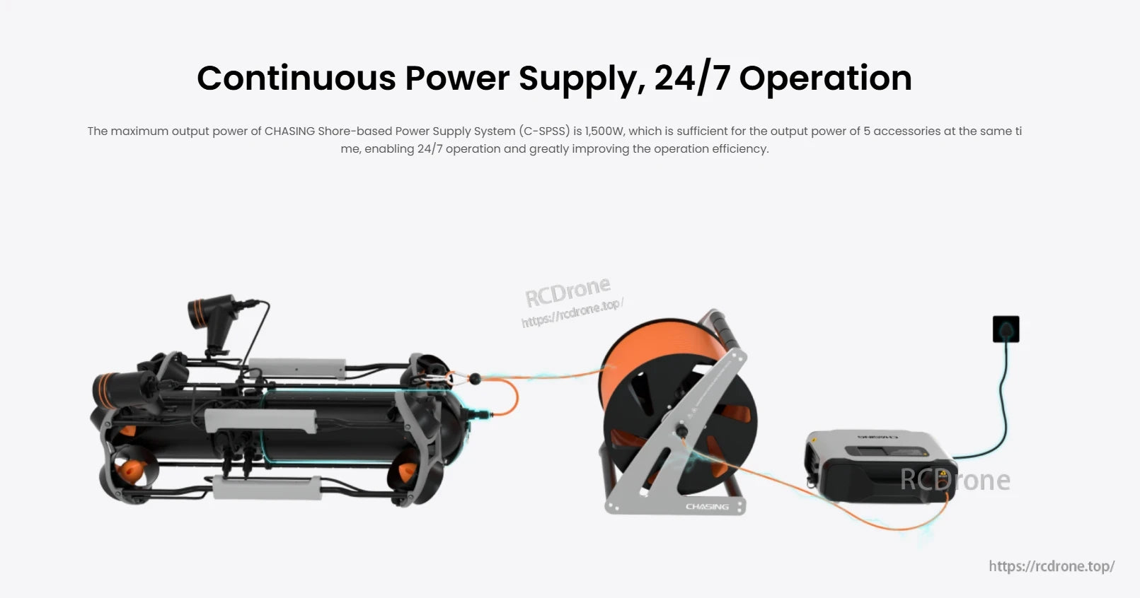 CHASING Shore-based Power Supply, CHASING's shore-based power system provides 1,500W output, supporting five accessories continuously for 24/7 operation and improved efficiency.