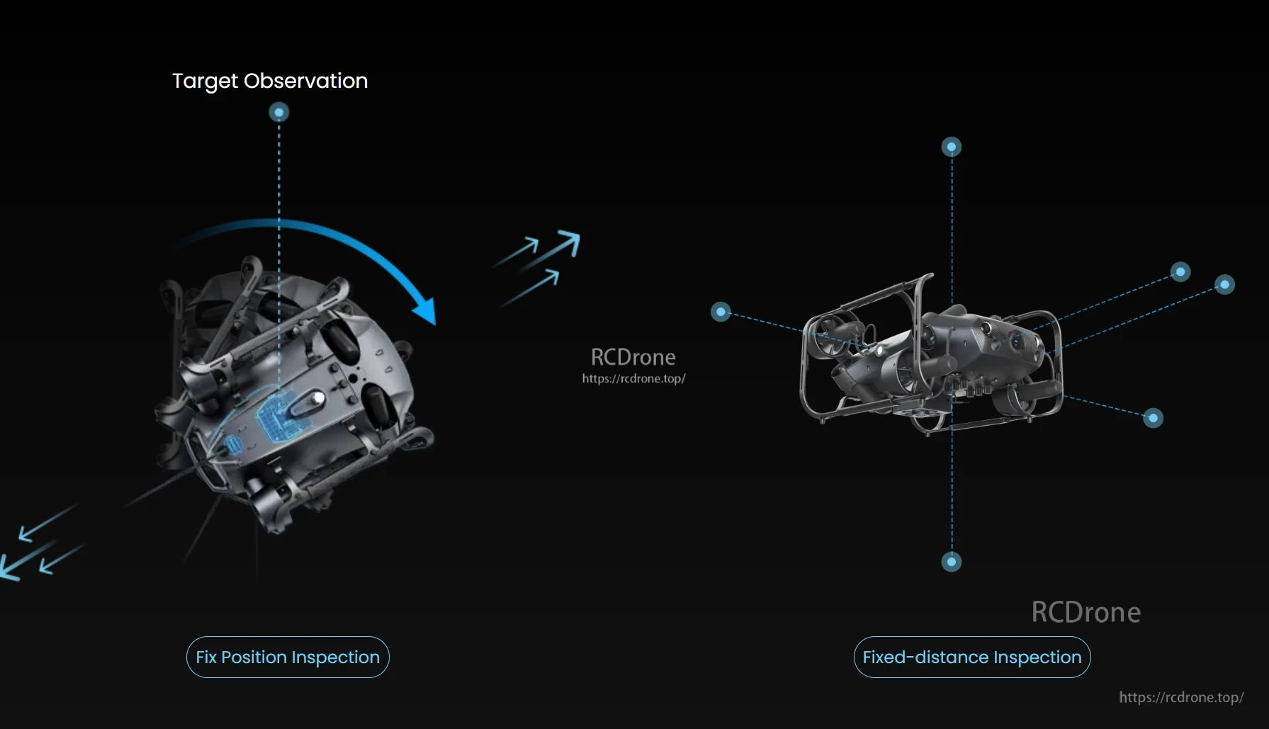 CHASING X Underwater ROV – 350 m Deep-Sea Drone, Underwater exploration drone capable of reaching depths up to 350 meters accurately
