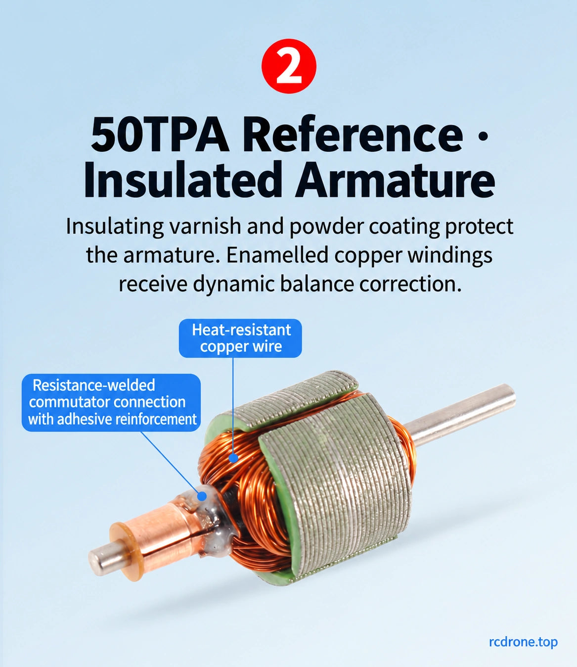50TPA insulated copper-wound armature and commutator connection