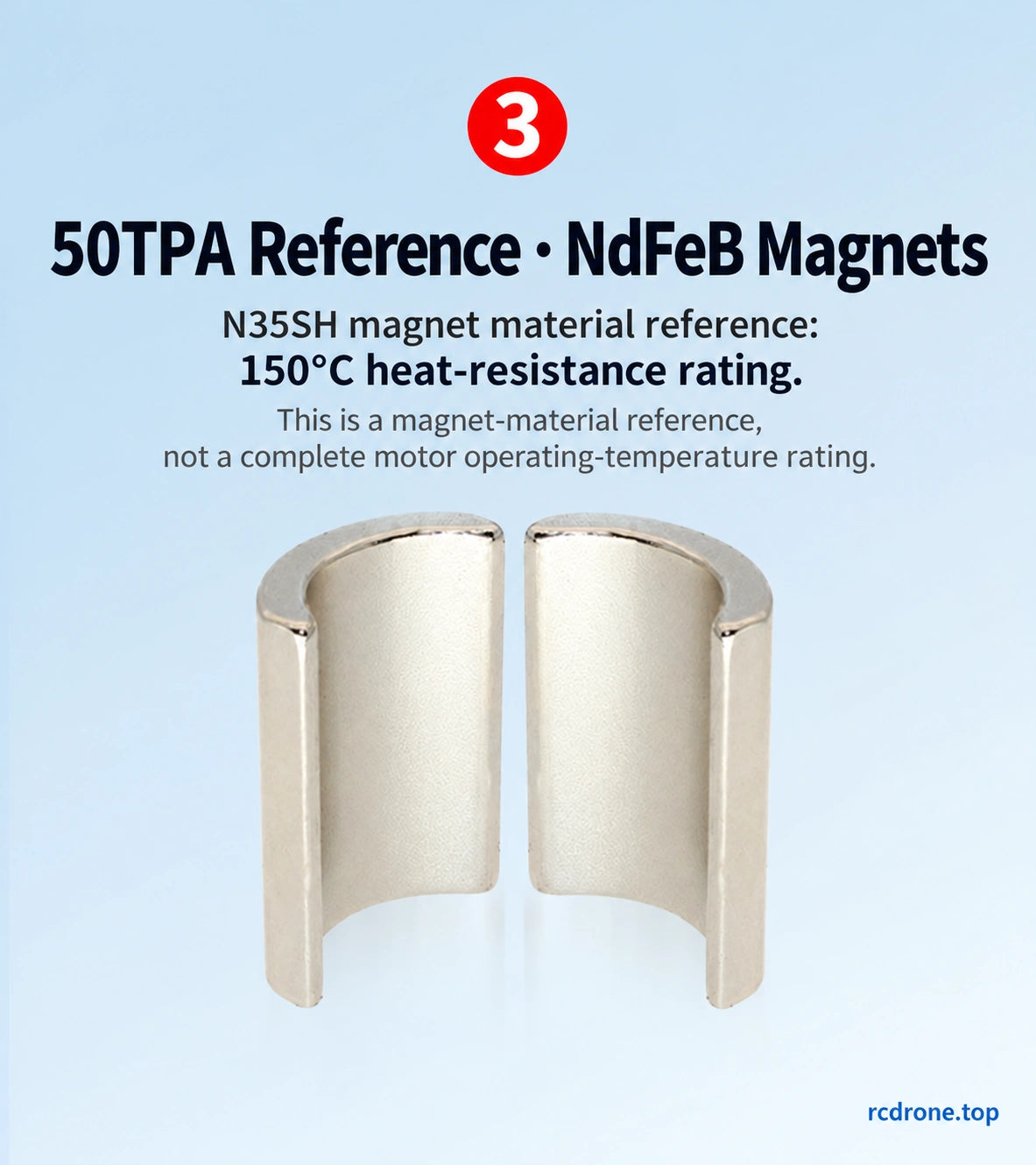 50TPA N35SH magnet-material reference; not a complete motor temperature rating