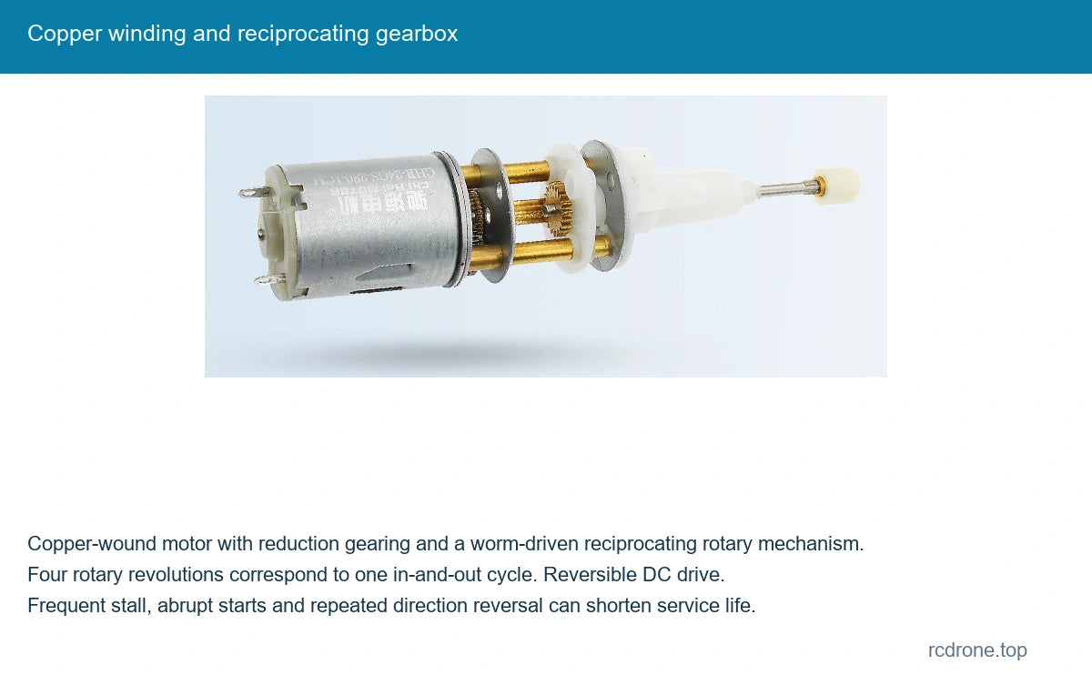 Copper winding and reciprocating gearbox