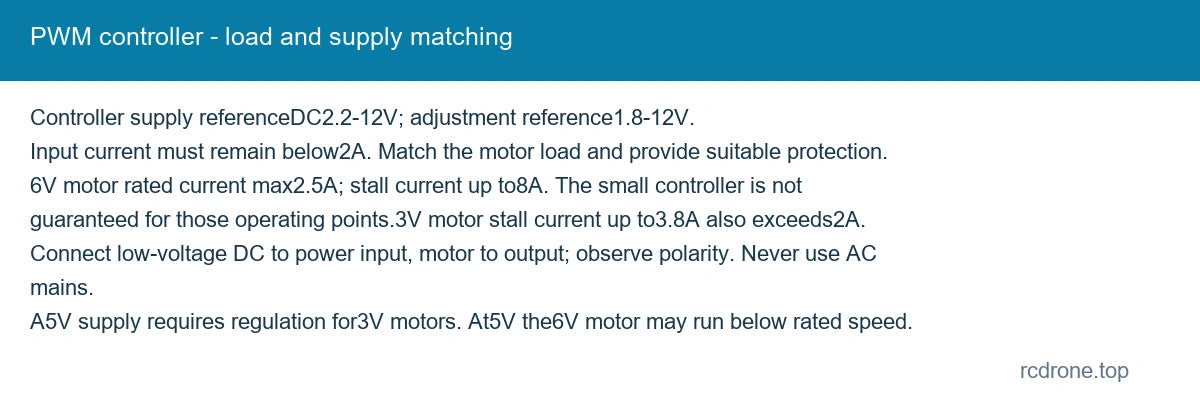 PWM controller - load and supply matching
