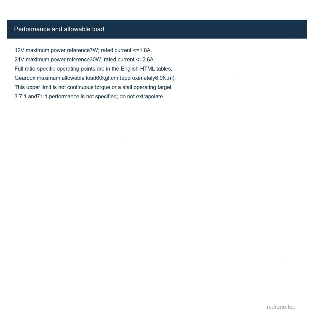 Performance and allowable load