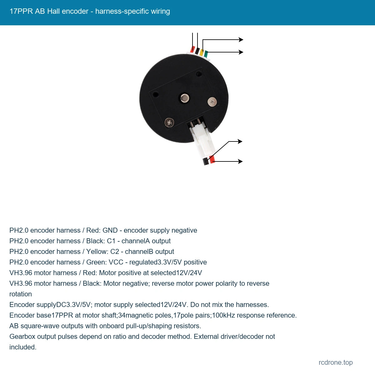 17PPR AB Hall encoder - harness-specific wiring