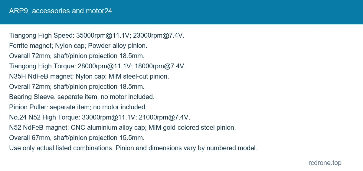 ARP9, accessories and motor24
