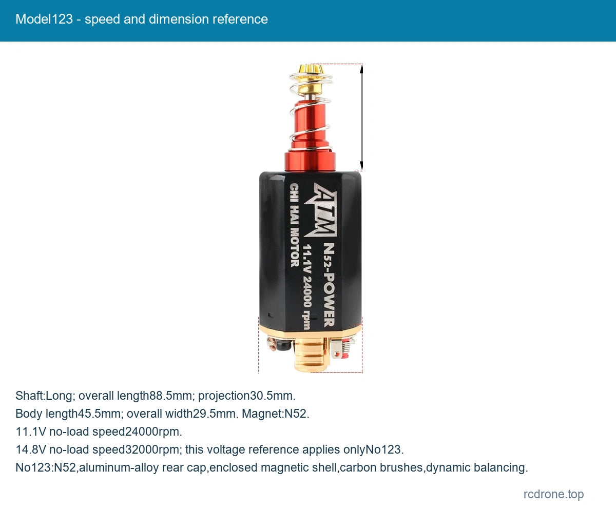 Model123 - speed and dimension reference