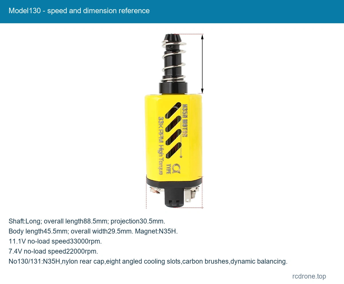 Model130 - speed and dimension reference