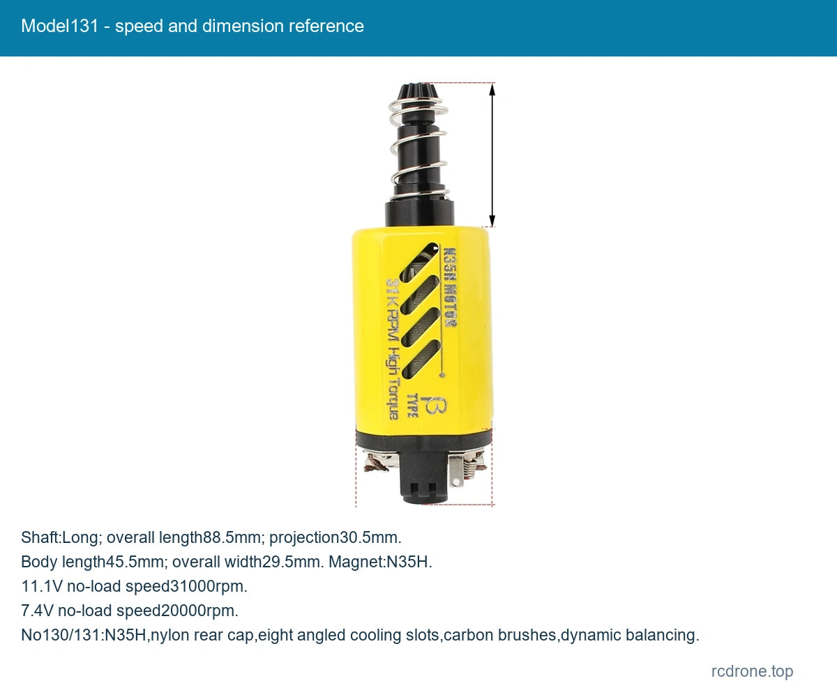 Model131 - speed and dimension reference