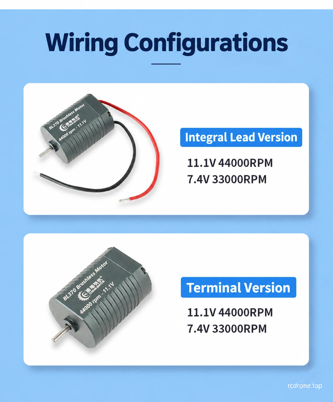 Integral-lead and terminal-type motor configurations and voltage/speed references