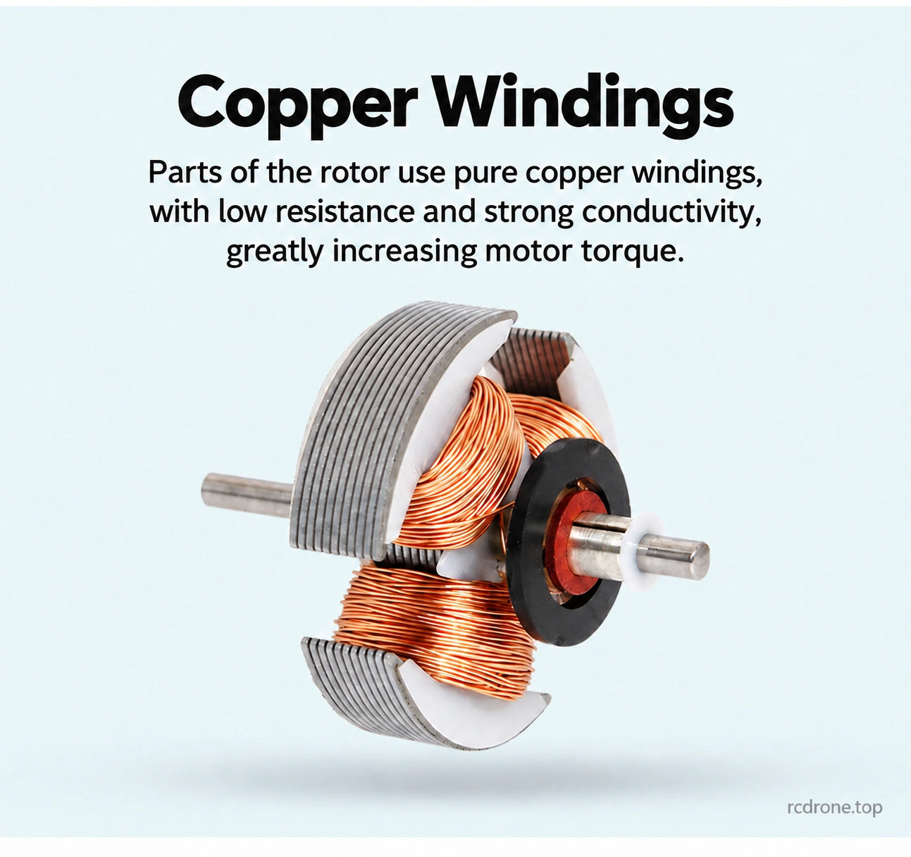 Copper-wound rotor