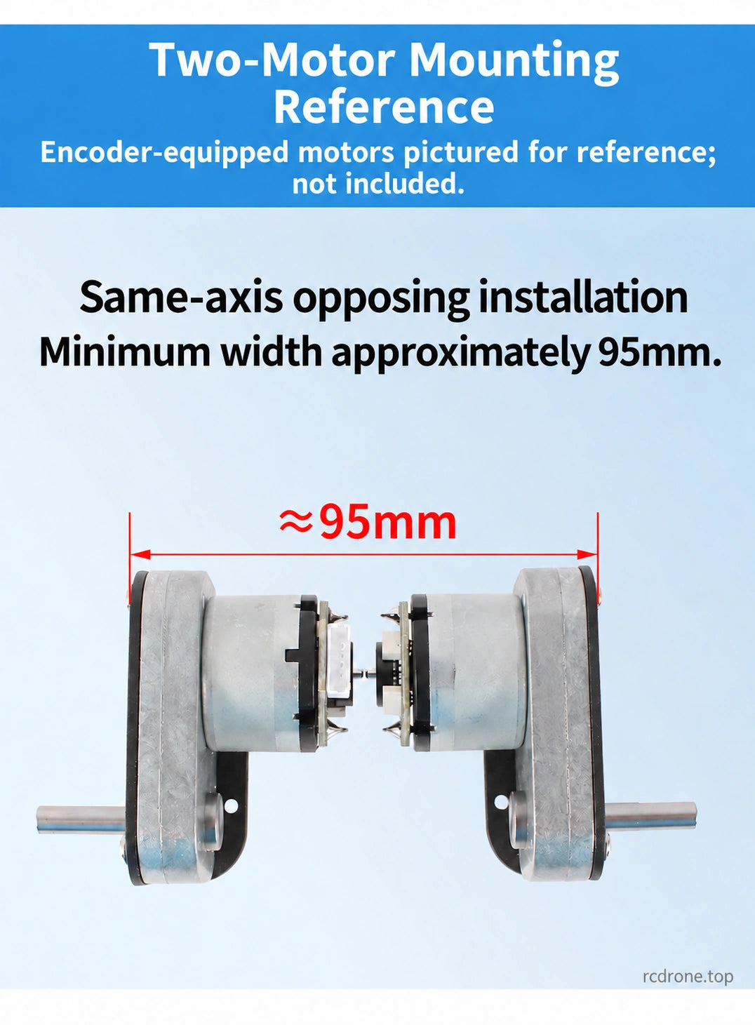 Two-motor opposed mounting reference;encoder-equipped motors are illustrative