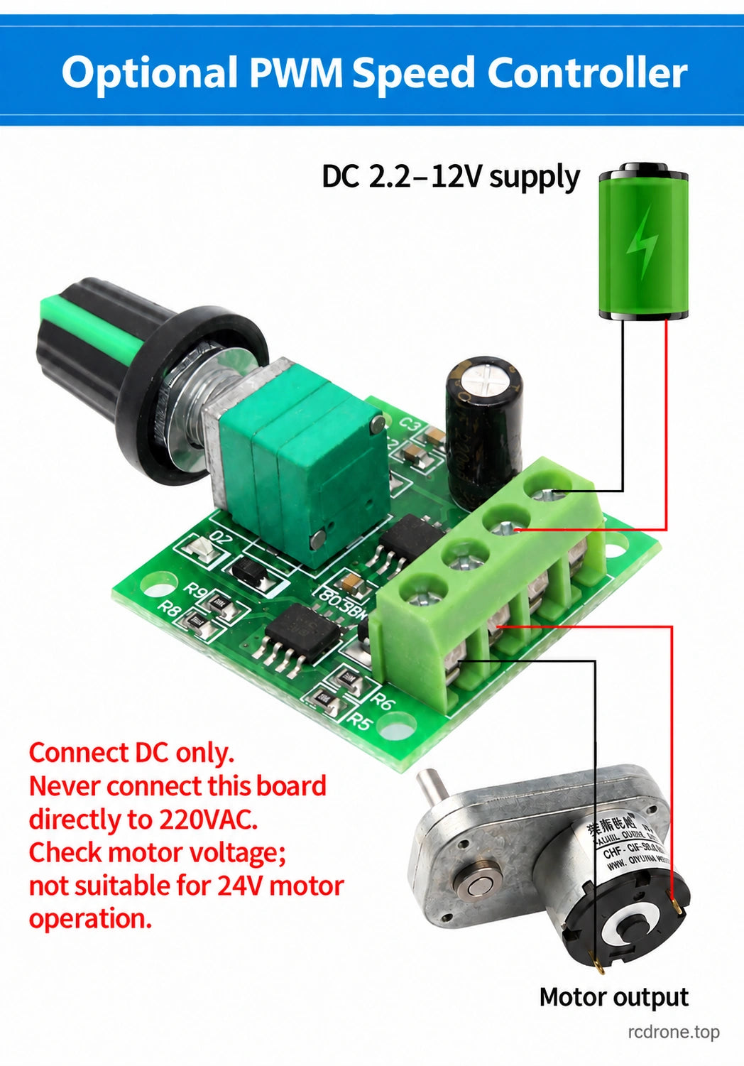Optional2.2–12V DC PWM controller connection reference;never connect220VAC directly