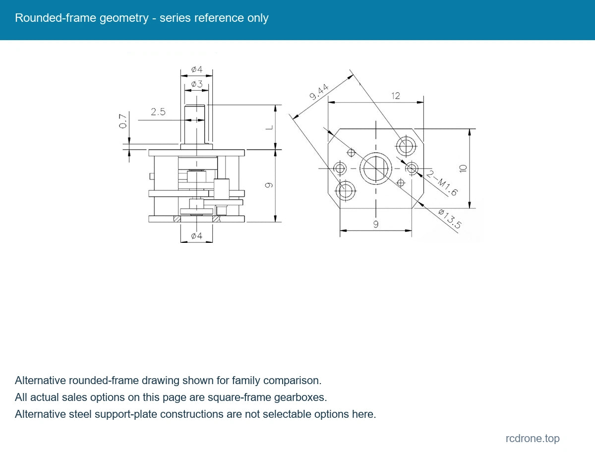 Rounded-frame geometry - series reference only