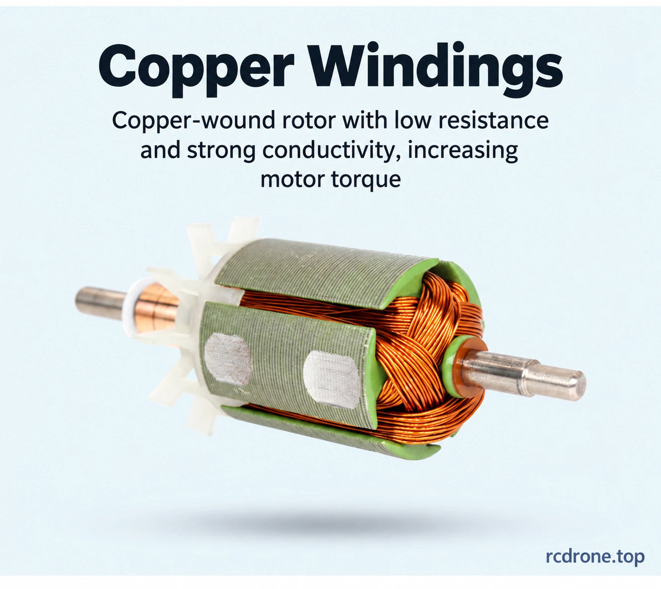 Copper-wound rotor construction